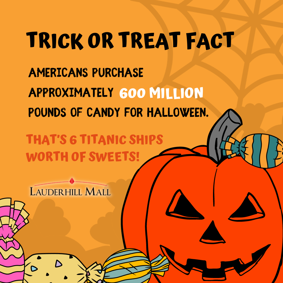 fun_halloween_-_trick_or_treat_fact.jpeg
